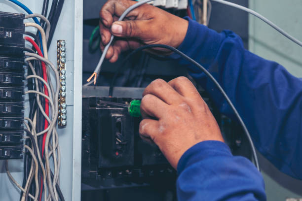 Best Electrical System Inspection  in Kronenwetter, WI